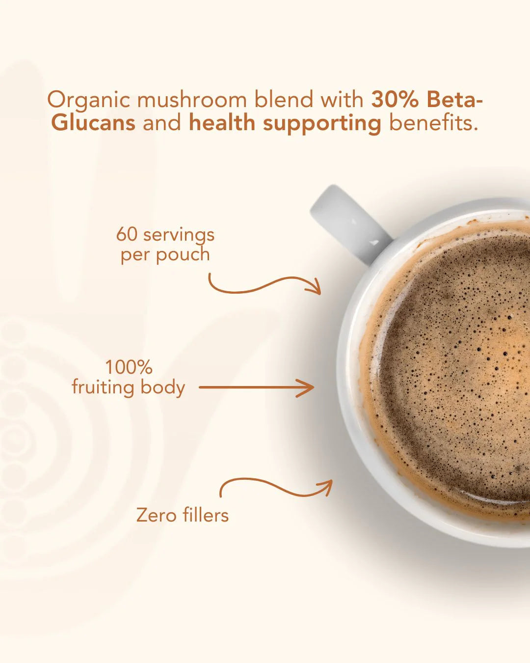 Ancient Extracts Organic Lion’s Mane Mushroom Powder 30% Beta Glucan (60g)
