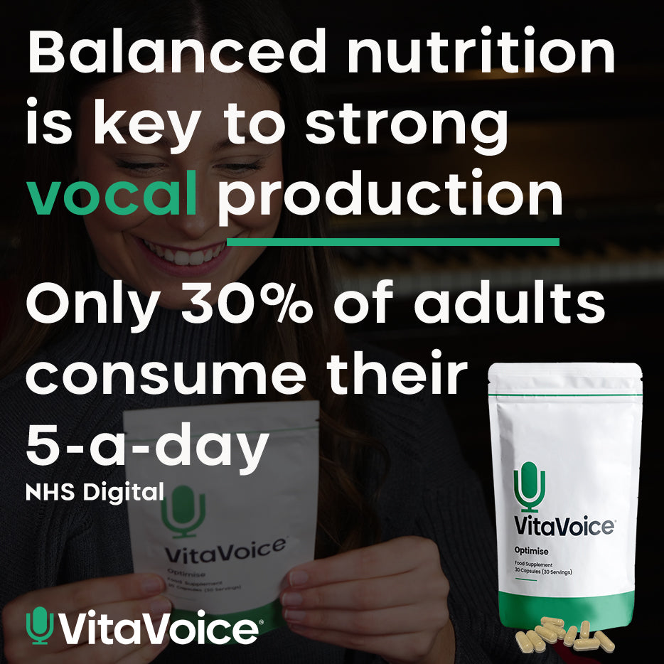 VitaVoice vocal supplement capsules promoting balanced nutrition for strong vocal production supports vocal health