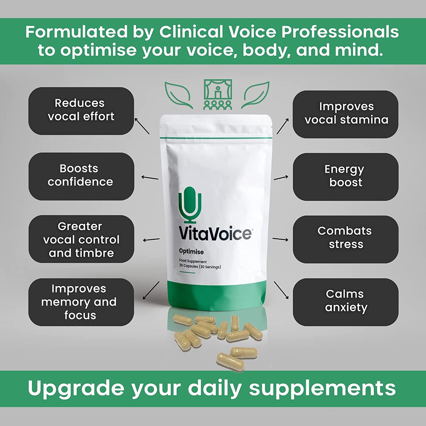 VitaVoice Optimise supplement supports vocal health