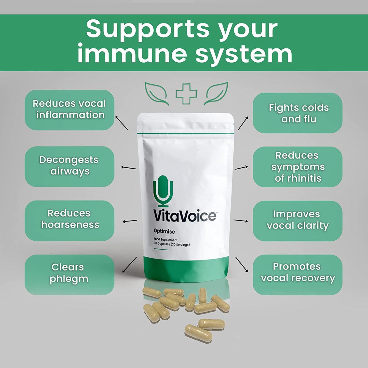 VitaVoice Optimise supplement with capsules supporting immune system and vocal health