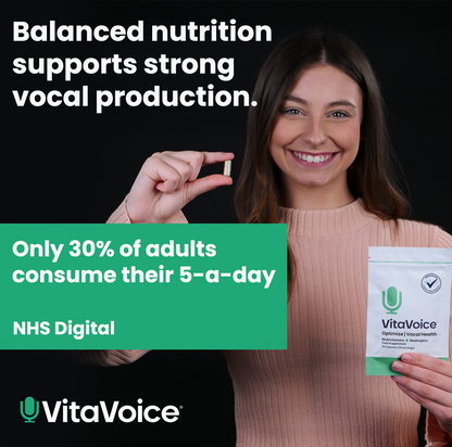 VitaVoice Optimise Vocal Health Supplement - VitaVoice