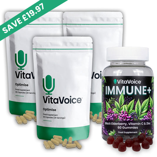 Winter Care Kit Deal